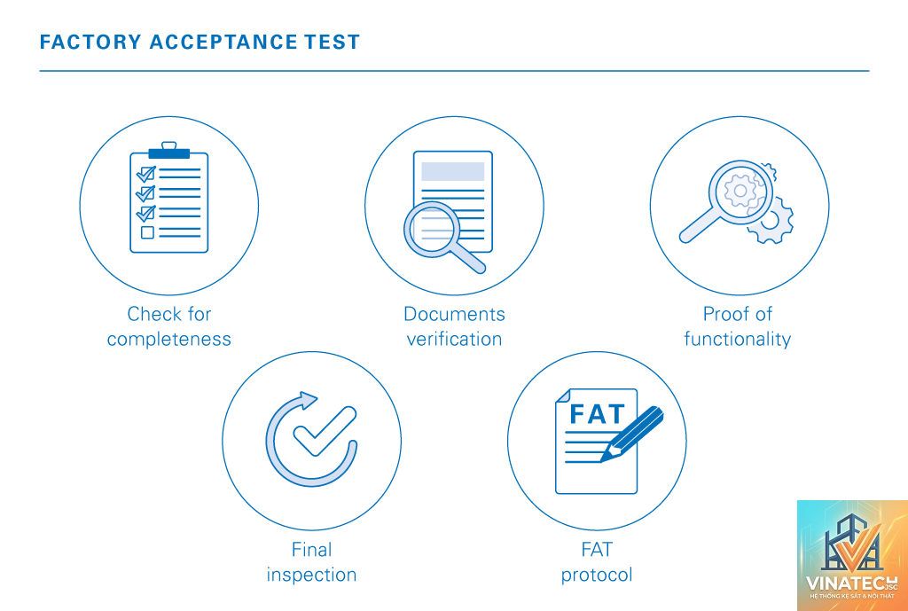 site acceptance test là gì - Hình 4