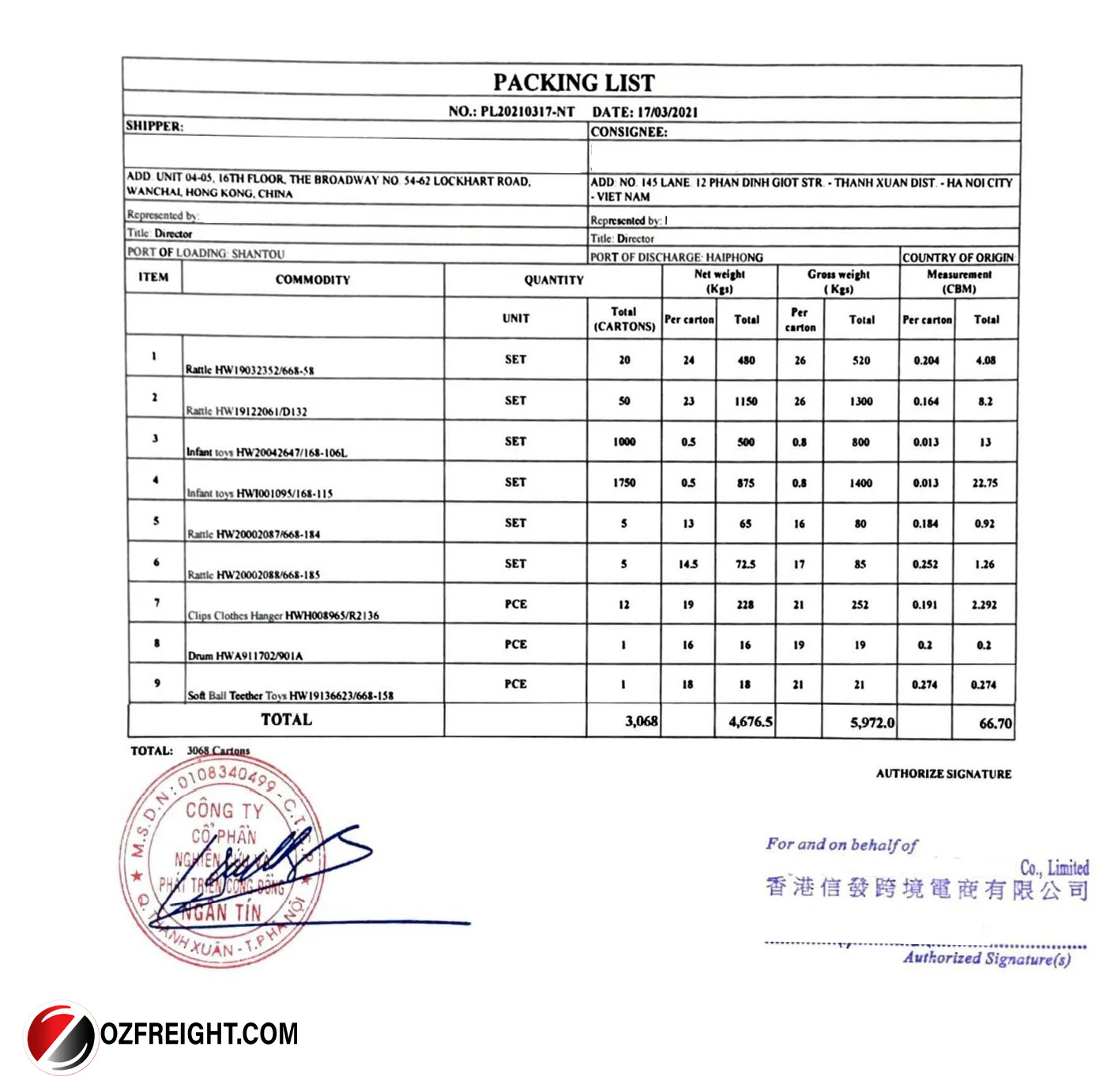 snag list là gì - Hình 2