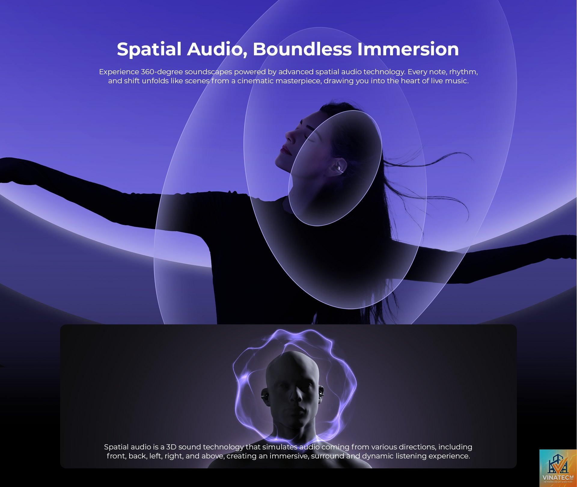 spatial experience là gì - Hình 1