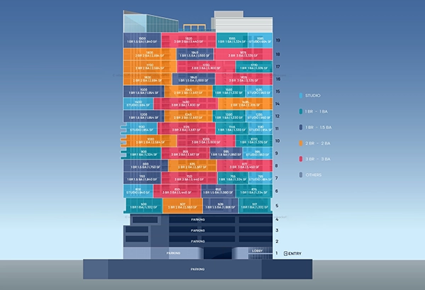 stacking plan là gì - Hình 3
