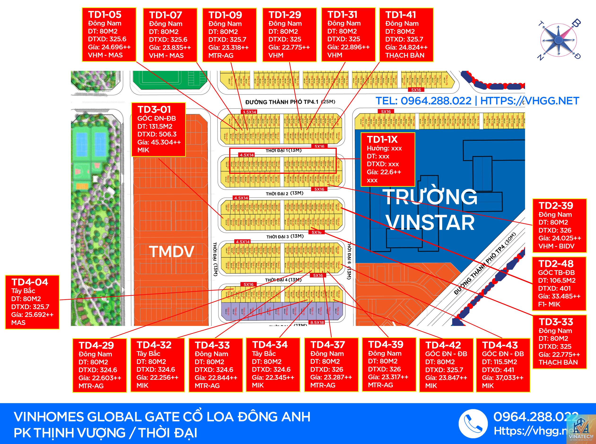 stacking plan là gì - Hình 1