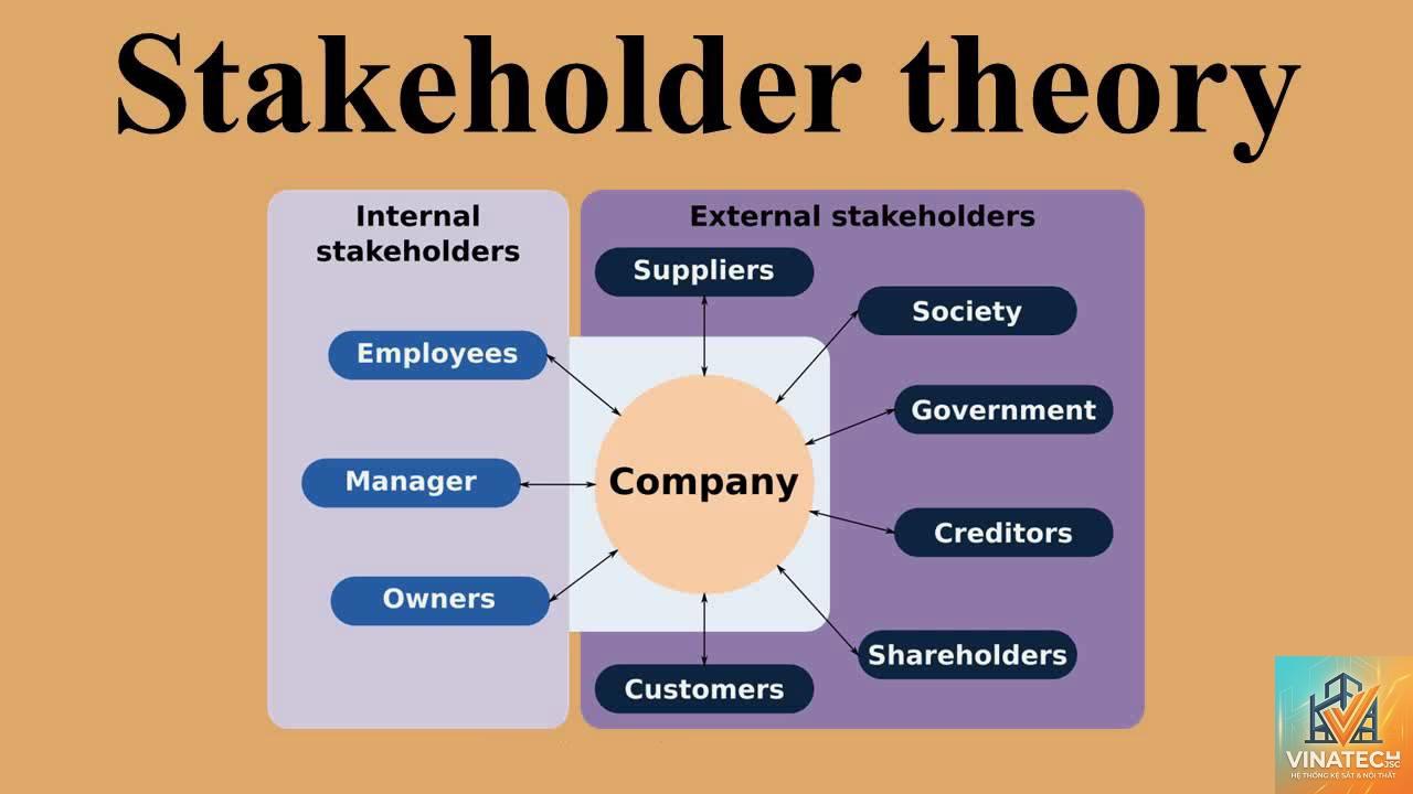 stakeholder là gì - Hình 4