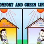Thermal Comfort Là Gì? Giải Mã Cảm Giác Nhiệt Thoải Mái Trong Không Gian Sống thermal comfort là gì