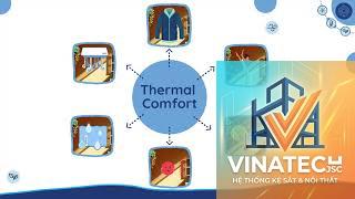 thermal comfort là gì - Hình 4