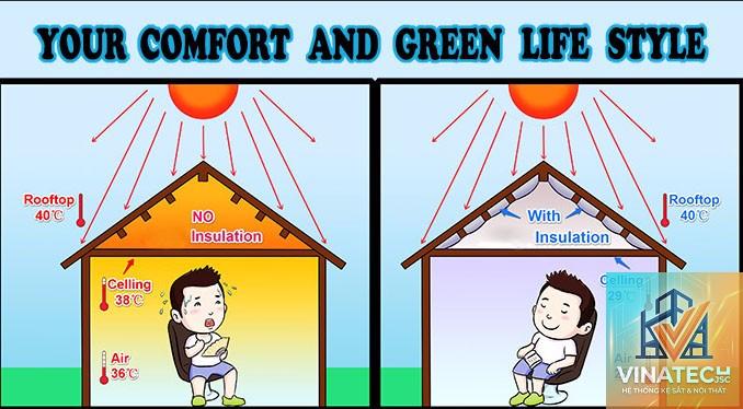 thermal comfort là gì - Hình 1