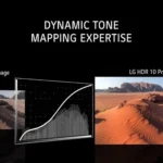 Tone Mapping là gì? Giải thích chi tiết từ cơ chế đến ứng dụng thực tế tone mapping là gì