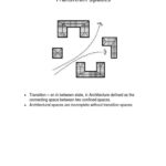 Transition Space Là Gì? Giải Mã Không Gian Chuyển Tiếp Trong Kiến Trúc & Nội Thất Transition Space Là Gì? Giải Mã Không Gian Chuyển Tiếp Trong Kiến Trúc & Nội Thất