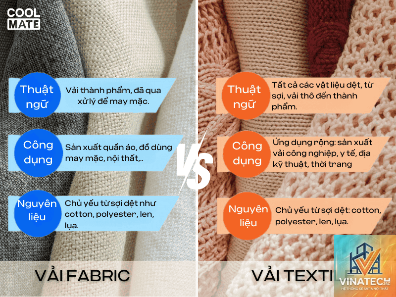 upholstery fabric là gì - Hình 4
