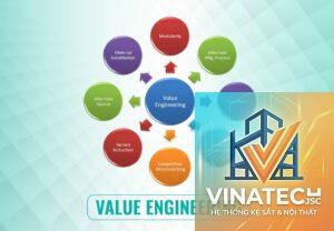 value engineering là gì