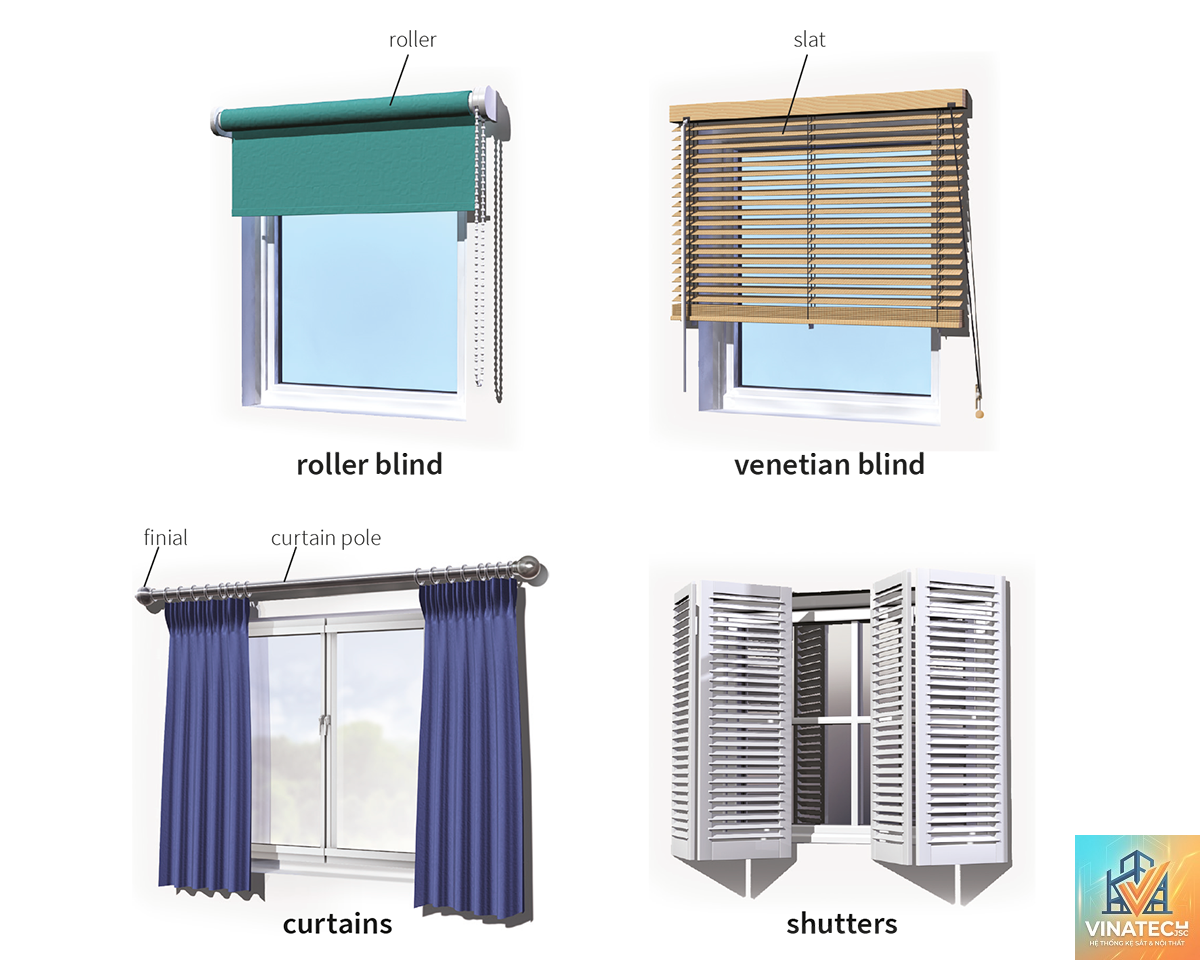 venetian blind là gì - Hình 1