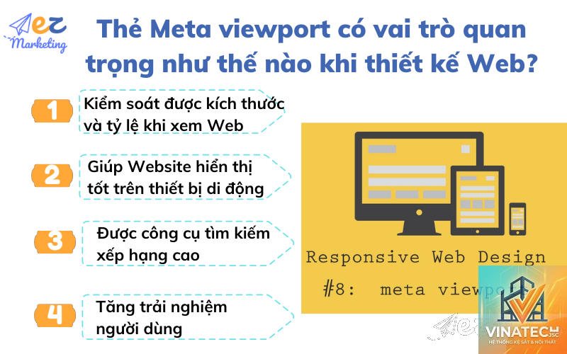 viewport là gì - Hình 5