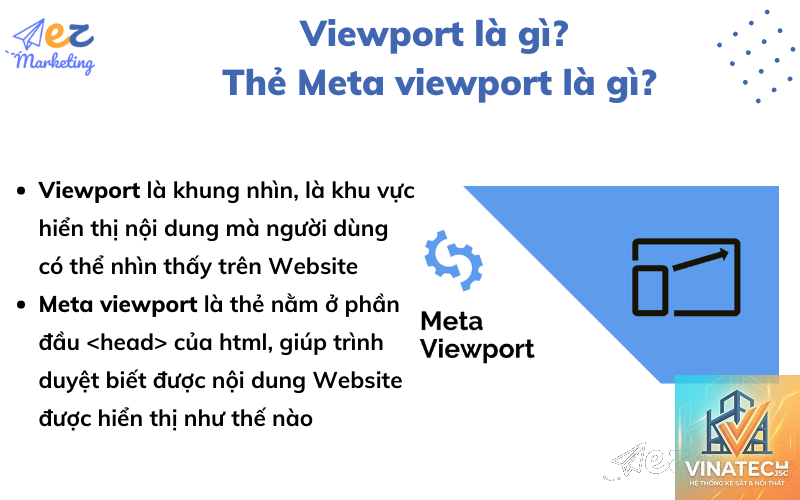 viewport là gì