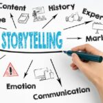 Visual Experience Là Gì? Toàn Tập Từ A-Z Về Trải Nghiệm Thị Giác Trong Thiết Kế & Marketing visual experience là gì