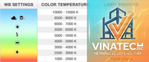 white balance là gì