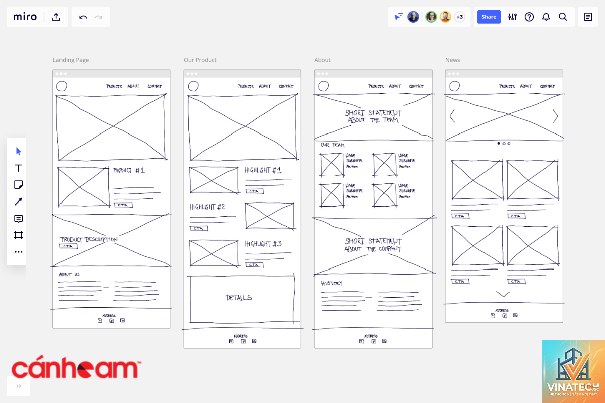 wireframe là gì - Hình 2