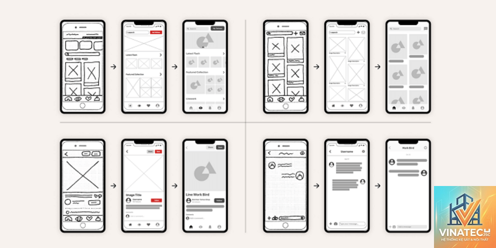 wireframe là gì - Hình 3
