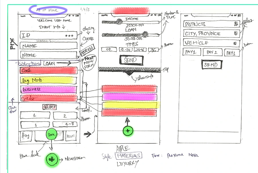 wireframe là gì - Hình 5