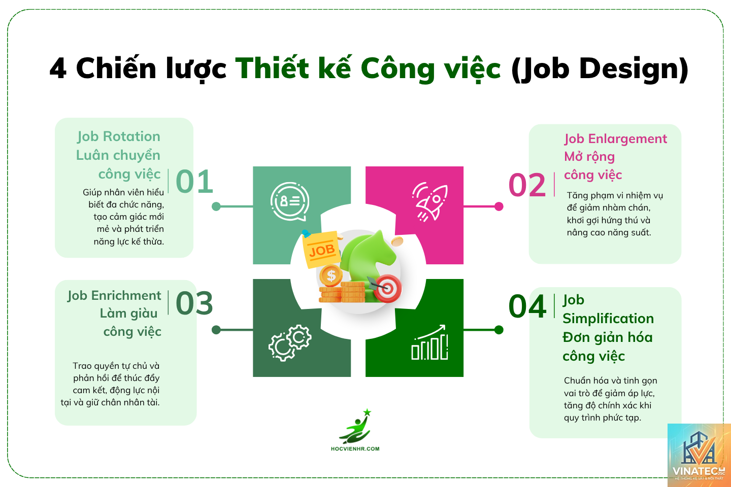 workplace design là gì - Hình 1