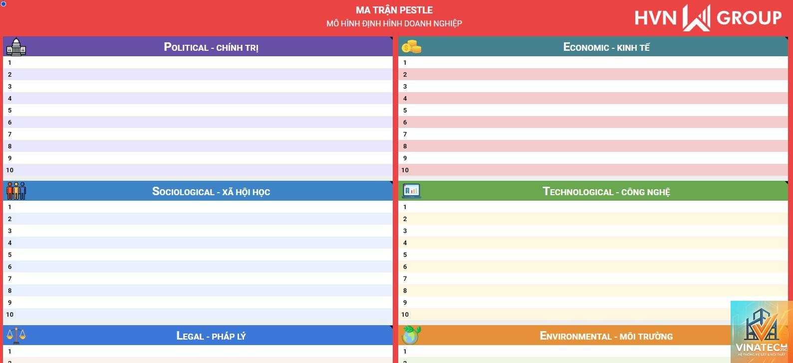 workspace template là gì - Hình 2