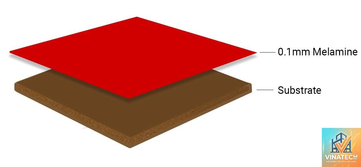 cpl vs melamine - Image 2