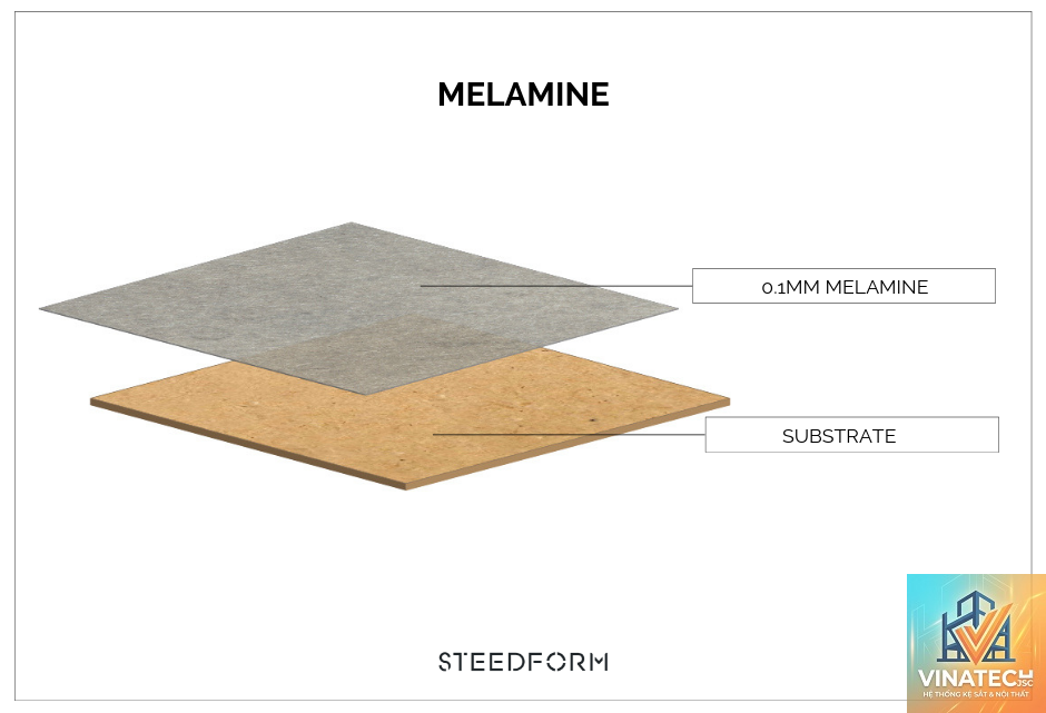 cpl vs melamine - Image 1