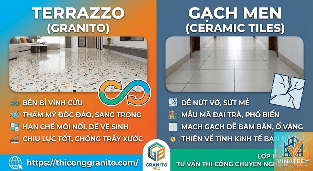 đá granite vs đá terrazzo - Image 1