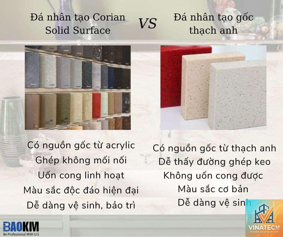đá solid surface vs đá nhân tạo - Image 3