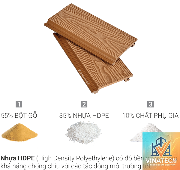gỗ galawood vs gỗ dongwha - Image 4