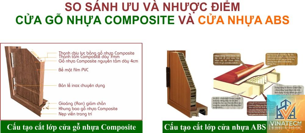 gỗ nhựa composite vs gỗ công nghiệp - Image 4