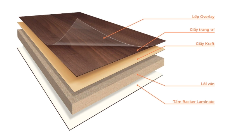 gỗ tự nhiên vs laminate - Image 3