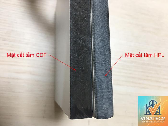 hpl vs compact hpl - Image 3