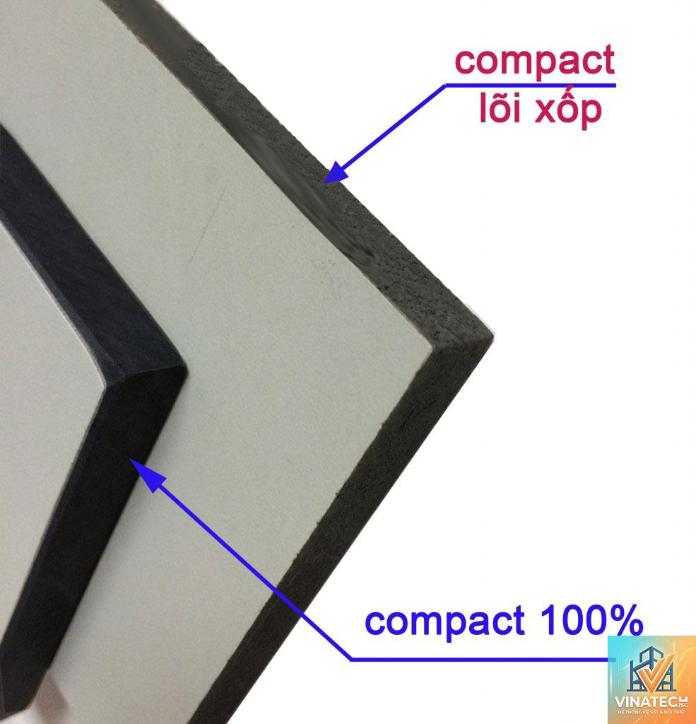 hpl vs compact hpl - Image 4