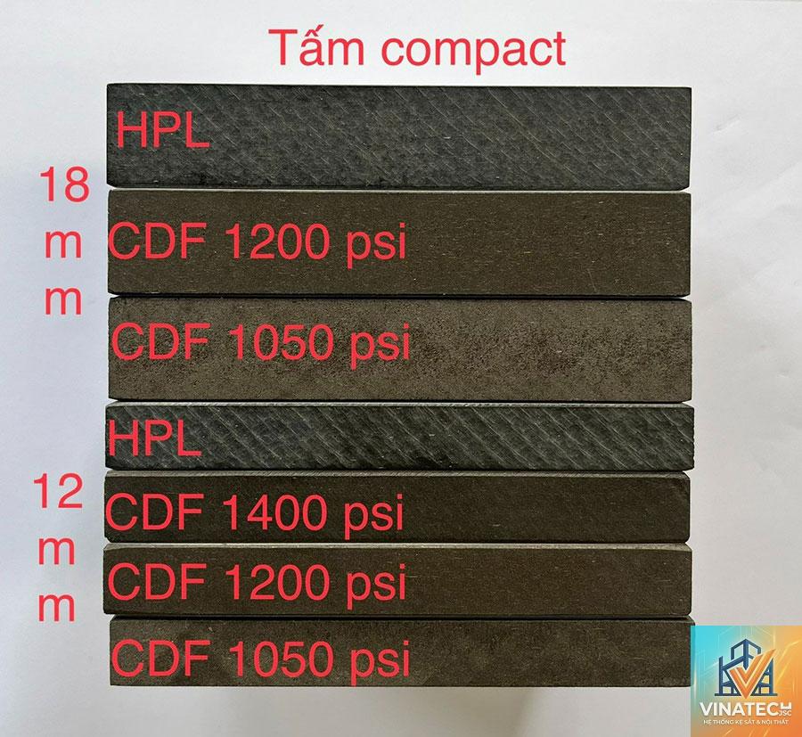 hpl vs compact hpl