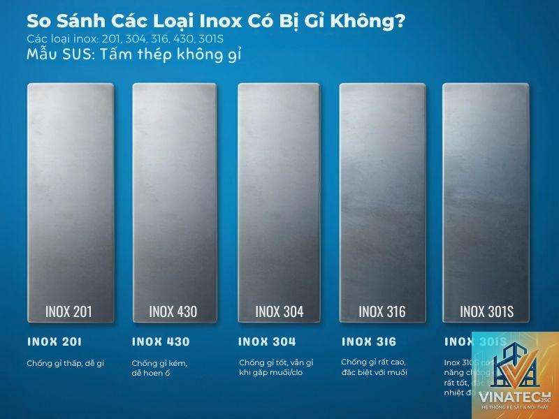 inox 316 vs inox 430