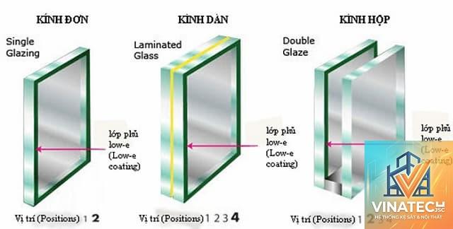 kính low-e vs kính cường lực - Image 3