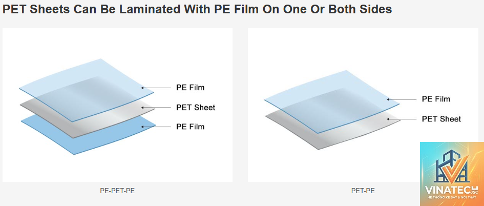 laminate vs pet - Image 3
