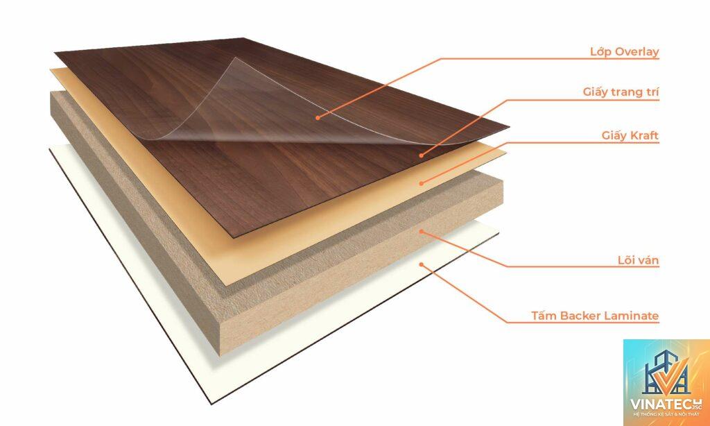 laminate vs sơn pu