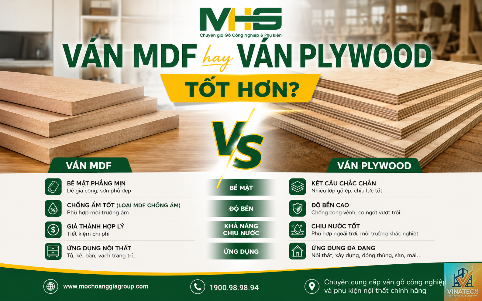 mdf chống ẩm vs plywood - Image 5