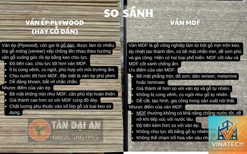 mdf vs ván ép - Image 2