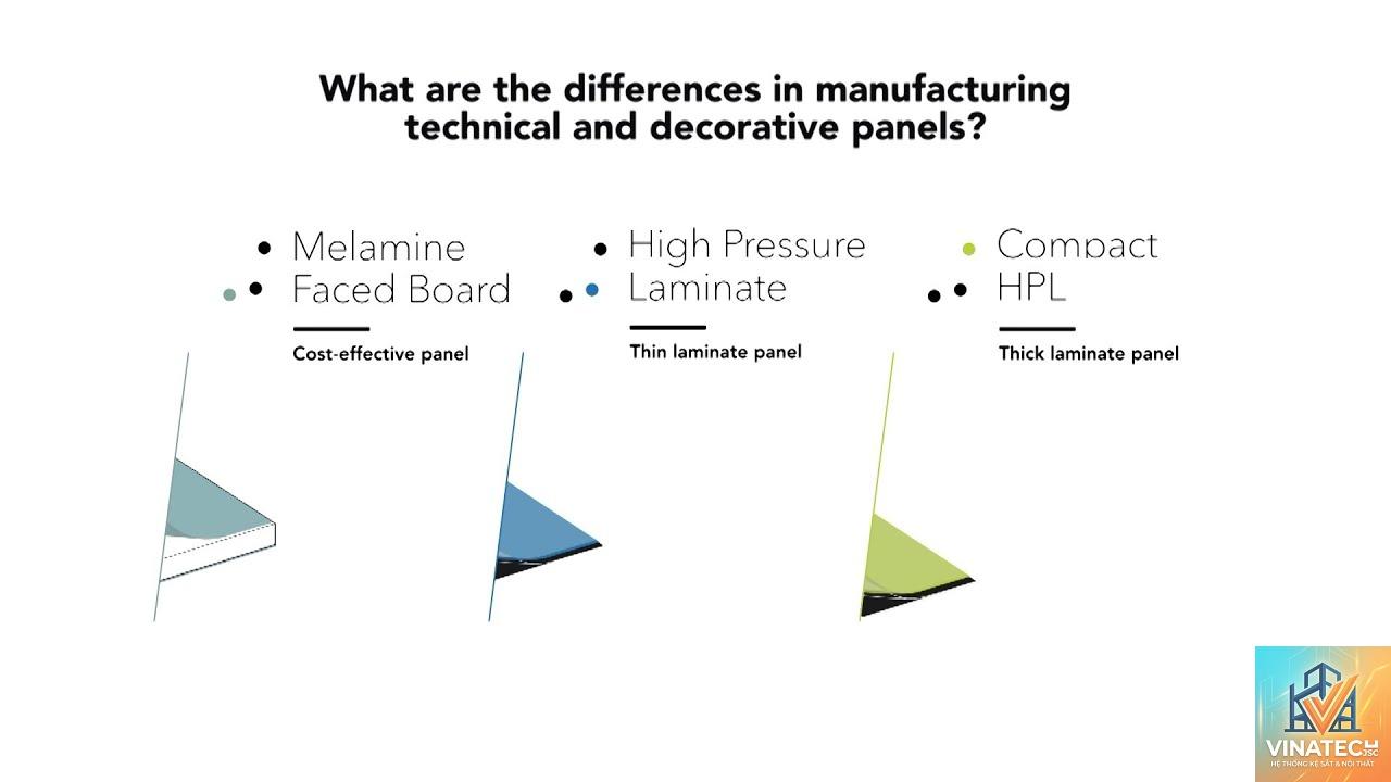 melamine vs compact hpl - Image 1
