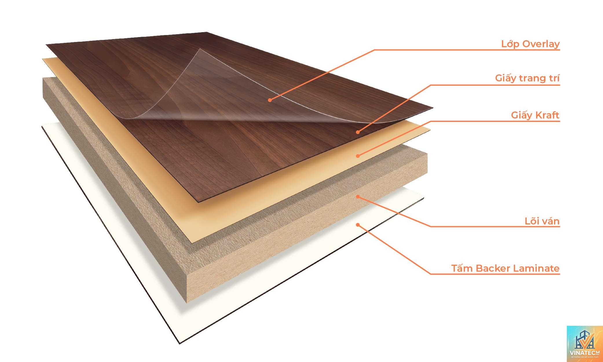 melamine vs pet - Image 3