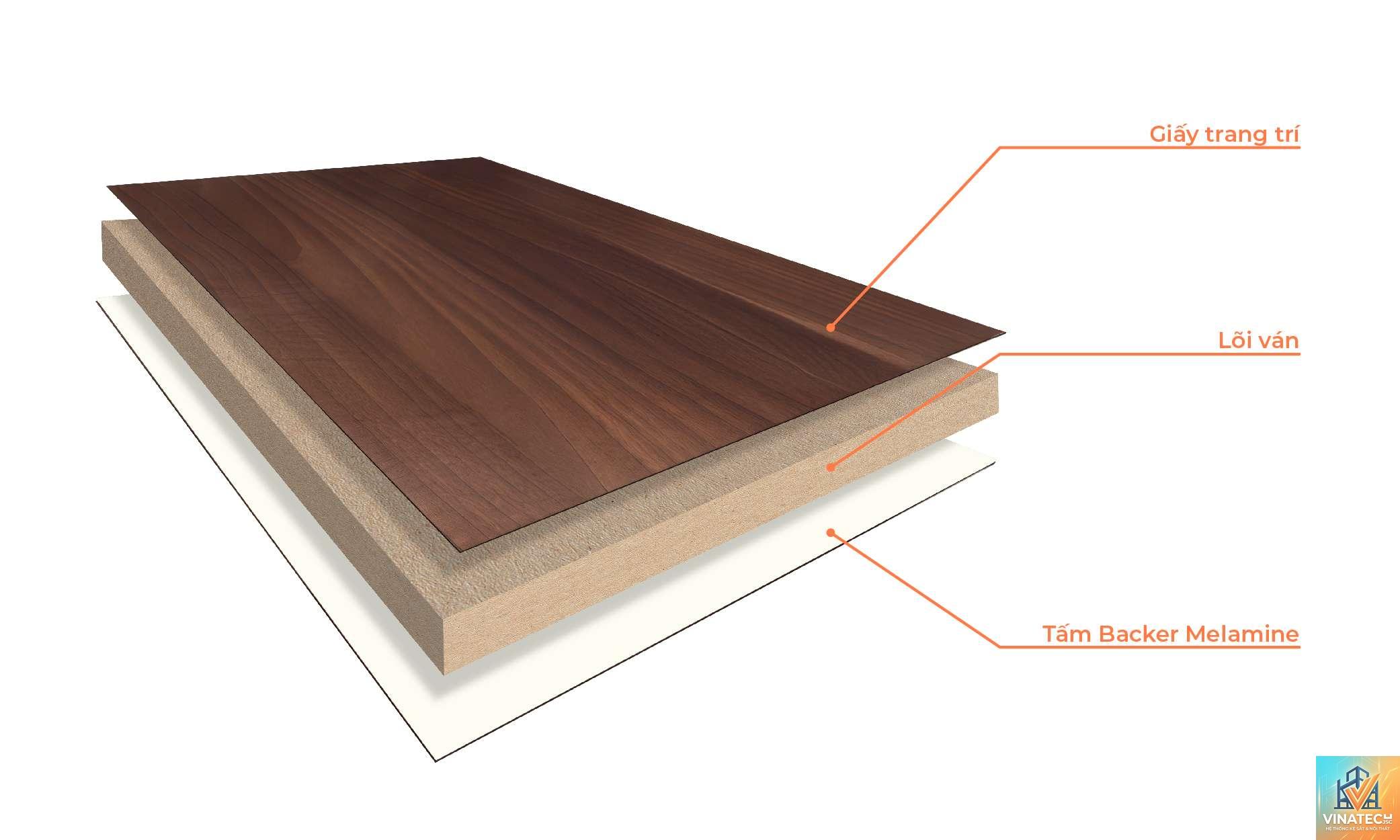 melamine vs sơn uv - Image 5