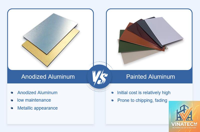 nhôm anodized vs sơn tĩnh điện - Image 5
