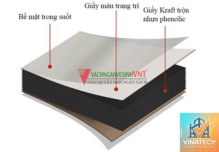 picomat vs compact hpl - Image 3