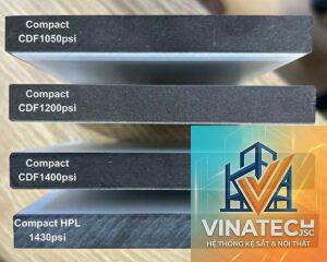 picomat vs compact hpl