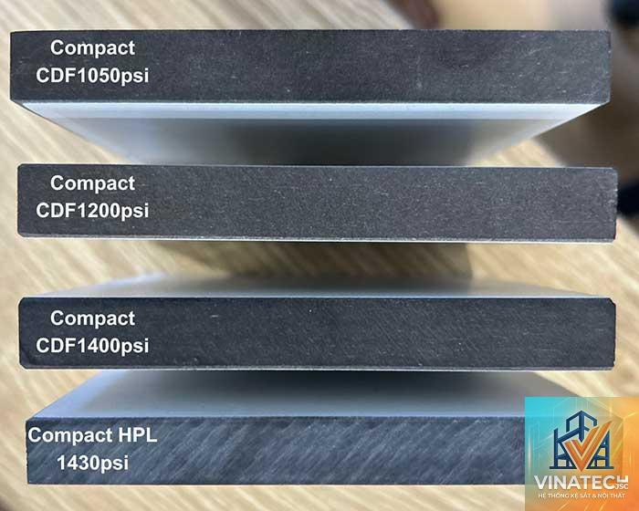 picomat vs compact hpl