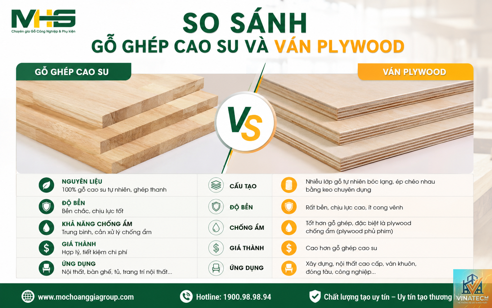 plywood vs ván ghép thanh - Image 4