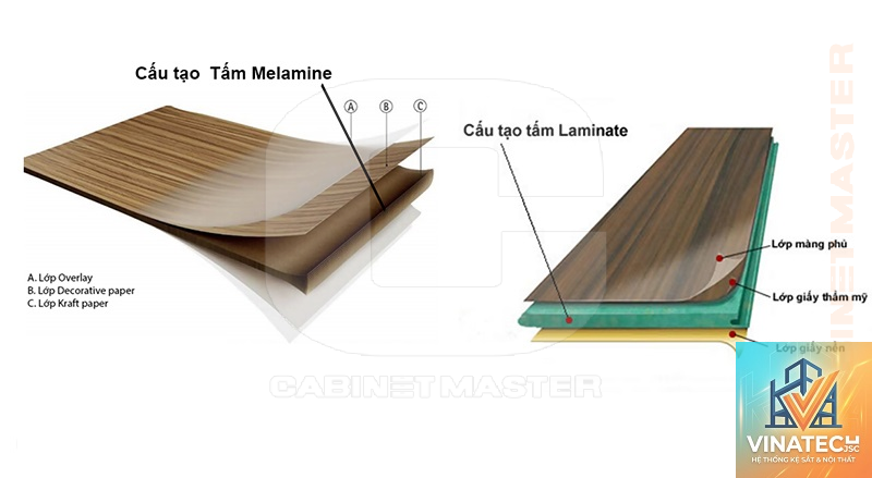 veneer kỹ thuật vs laminate - Image 4